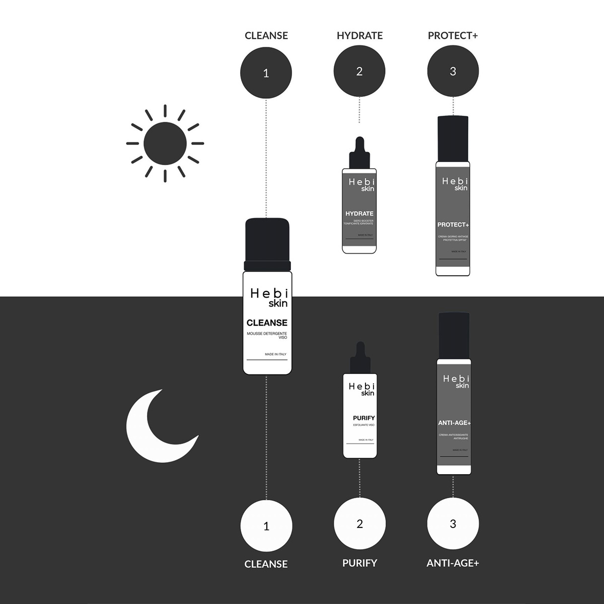 Routine Total - immagine 2